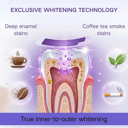 LumiDentt Purple Instant Whitening Strips