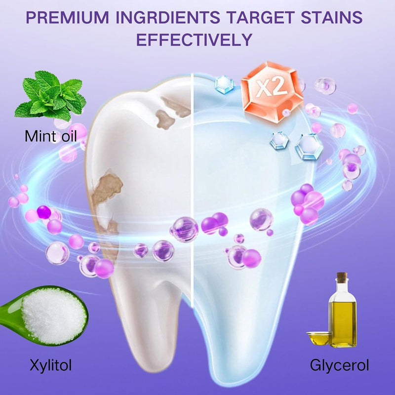 LumiDentt Purple Instant Whitening Strips