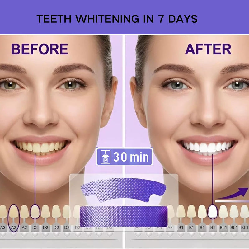 LumiDentt Purple Instant Whitening Strips